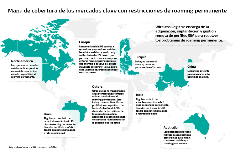 Mapa global de restricciones de roaming permanente en IoT